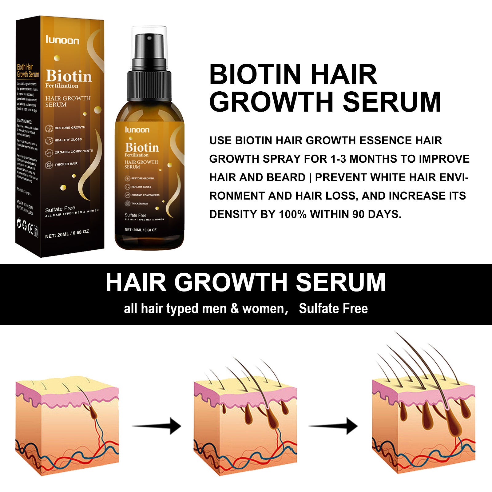 Biotin Hair Growth Spray Strong And Tough Anti-fall 20 ML a2ada3d7-6c32-47fc-8cbd-c3af90bf4e59