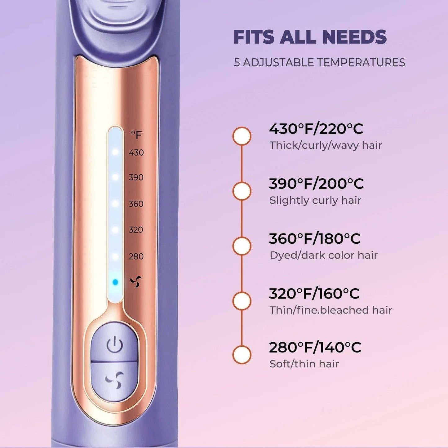 Electric hair straightener with frizz control hair curler and 5 adjustable temperature settings