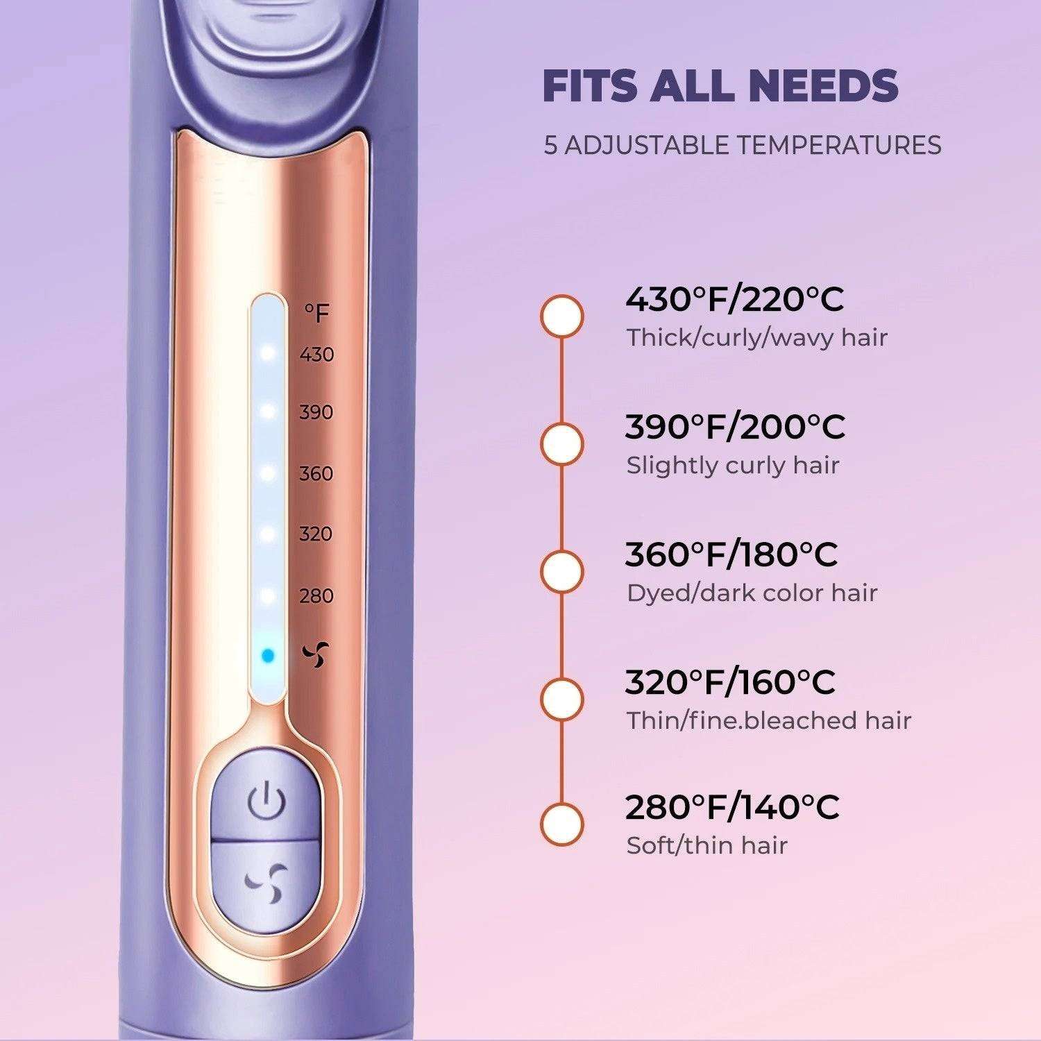Electric hair straightener with frizz control hair curler and 5 adjustable temperature settings