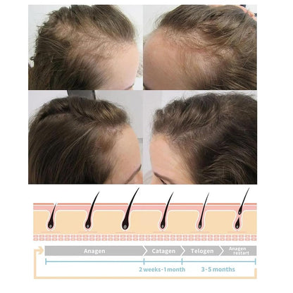 Electro-Therapy Beauty Tool for Hair Growth and Skin Rejuvenation